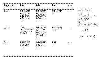 6983549-混雑情報提供システム 図000006