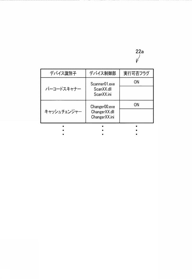 6984184-デバイス制御装置、および、デバイス制御装置の制御方法 図000006