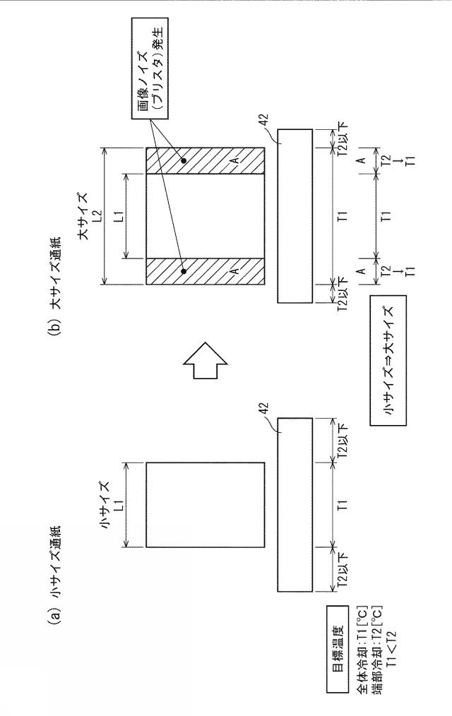 6984207-定着装置および画像形成装置 図000006