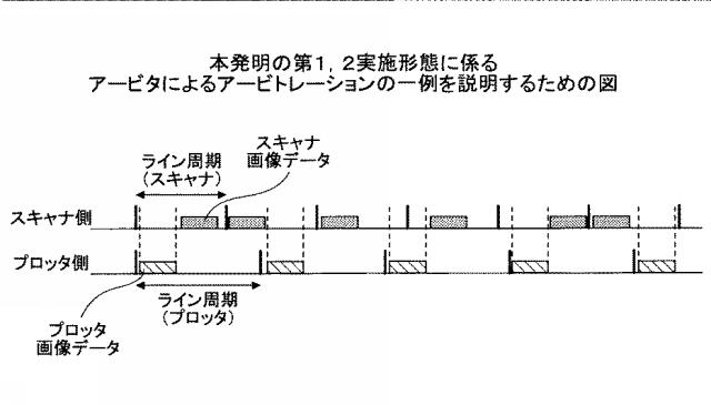 6984413-画像形成装置 図000006