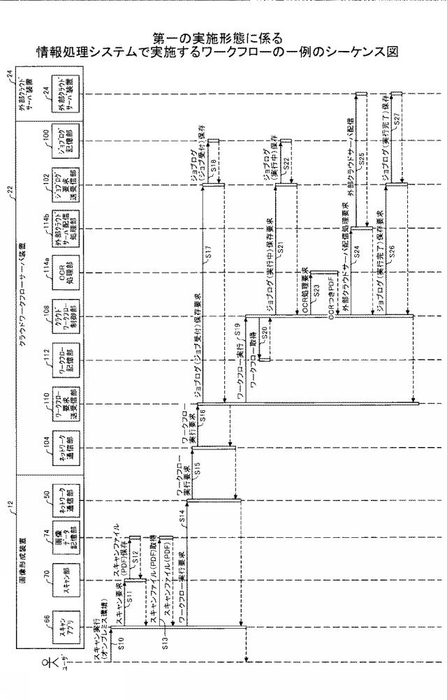 6984506-情報処理システム、情報処理装置及びプログラム 図000006