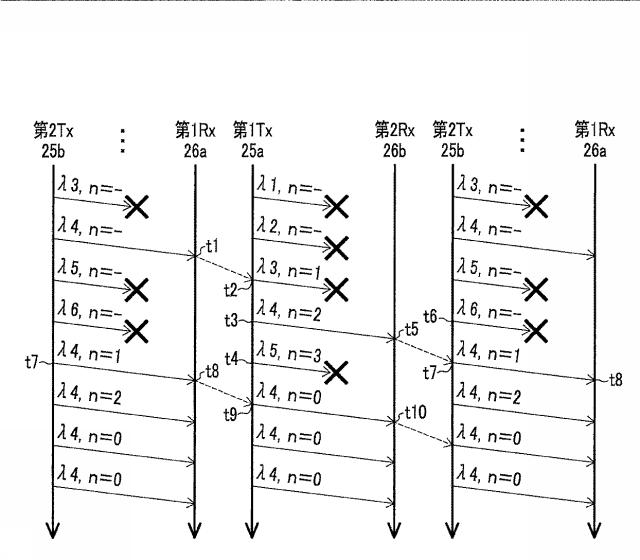 6984545-光トランシーバ 図000006