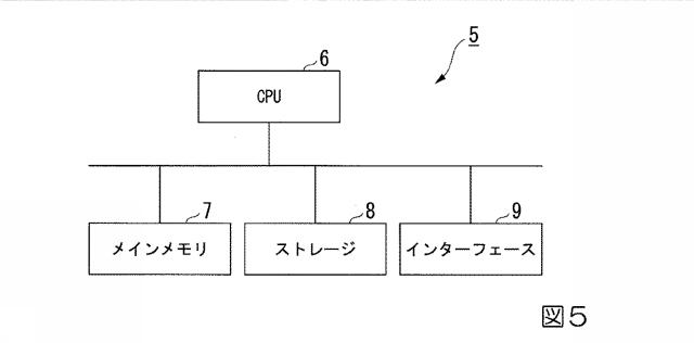 6984580-チケット譲渡装置、チケット譲渡方法及びプログラム 図000006