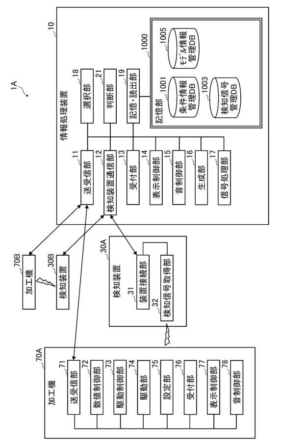 6984692-情報処理装置 図000006