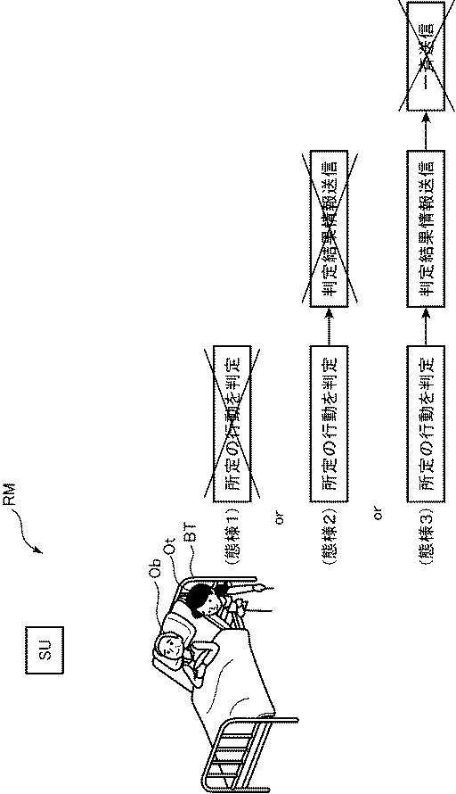 6984712-被監視者監視システムおよび被監視者監視システムのプログラム 図000006