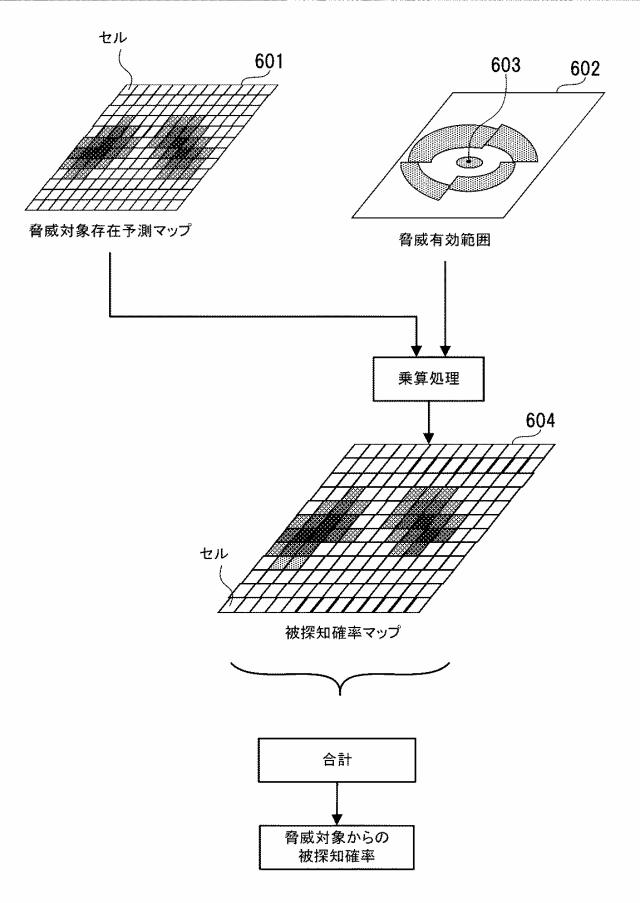 6984739-捜索支援装置、捜索支援方法、及びプログラム 図000006