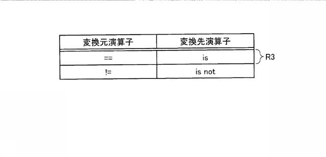 6984760-変換装置及び変換プログラム 図000006