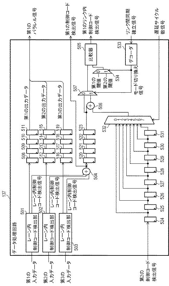 6985846-信号処理装置及び信号処理方法 図000006