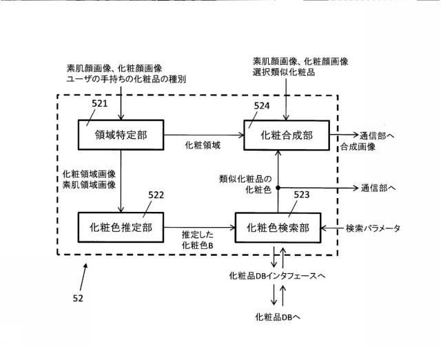 6986676-化粧品提示システム、化粧品提示方法、及び化粧品提示サーバ 図000006