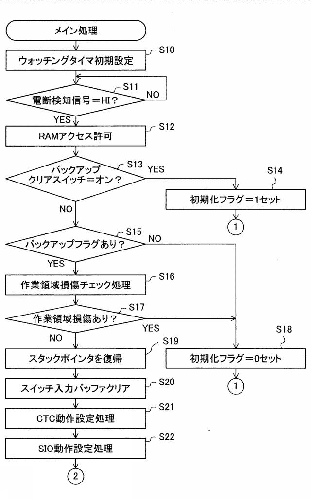 5651205-遊技機 図000007