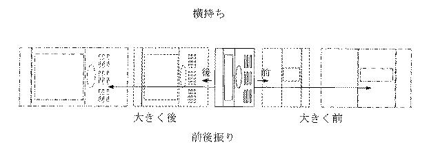 5656566-運動検出装置、電子機器、運動検出方法及びプログラム 図000007