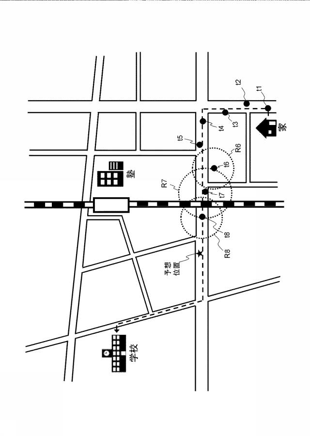 5657160-居場所確認方法、居場所確認プログラム、及び居場所確認システム 図000007