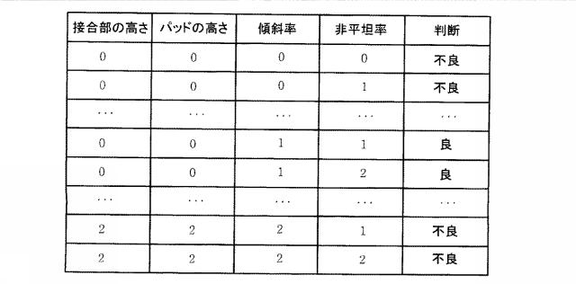 5659396-接合部検査装置 図000007