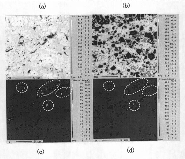 5669759-溶射材料および溶射皮膜の形成方法 図000007