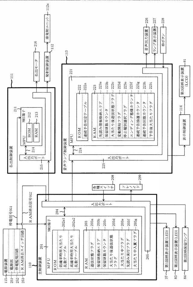 5671884-遊技機 図000007