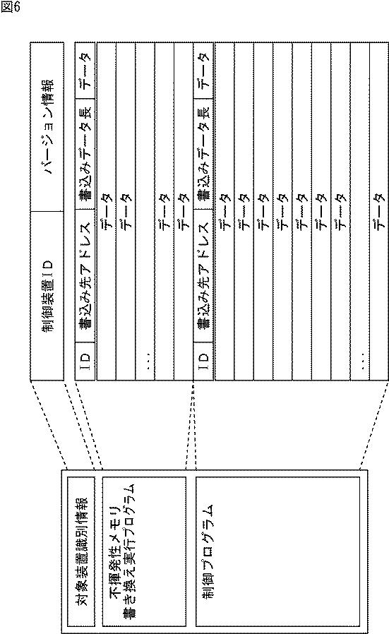 5682959-情報処理装置、情報処理方法、およびプログラム 図000007