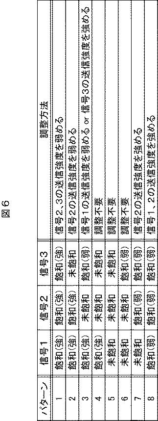 5682965-車両検出装置、通信装置、および、車両検出システム 図000007