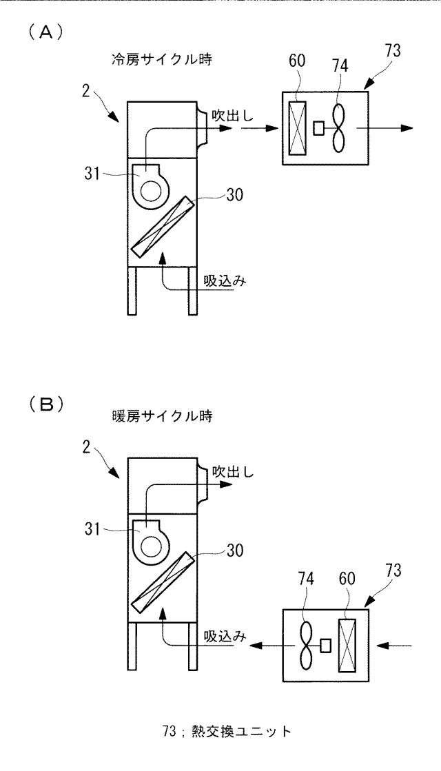 5693990-空気熱源ヒートポンプエアコン 図000007