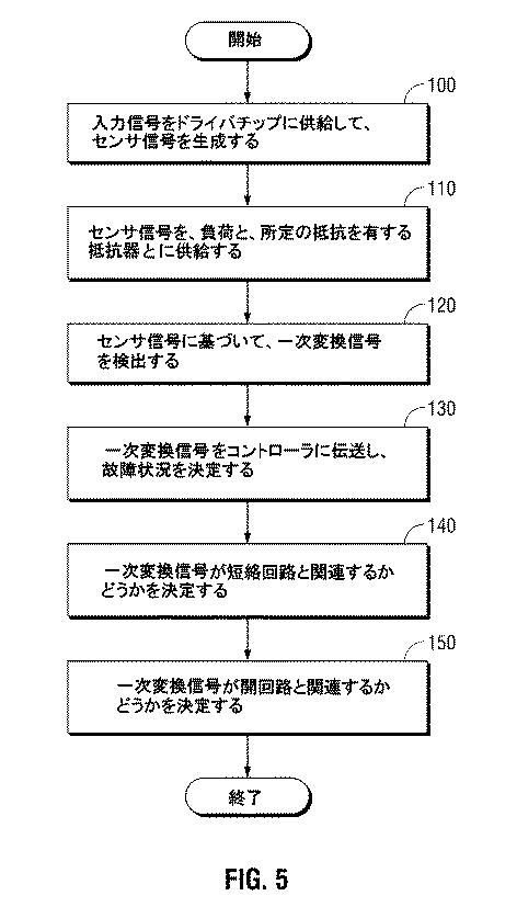 5695860-増大されたインピーダンス感知のためのシステムおよび方法 図000007