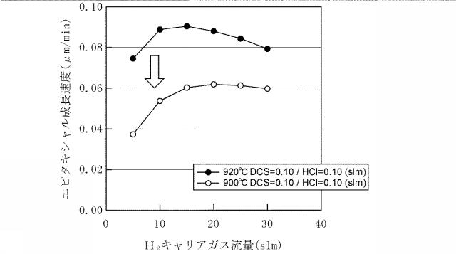 5702622-トレンチ埋め込みエピタキシャル成長条件の最適化方法 図000007