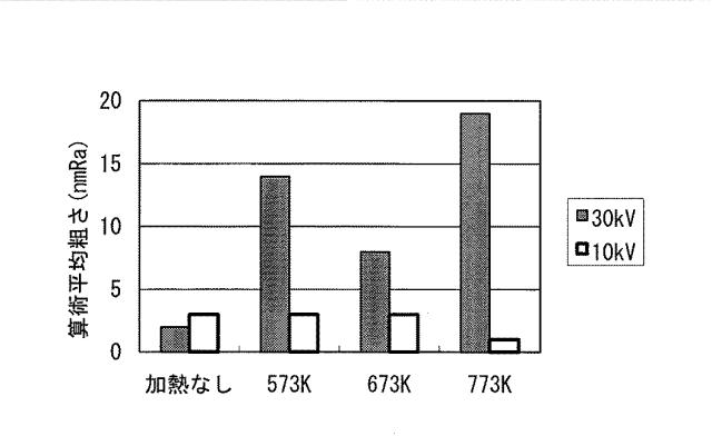 5709698-ダイヤモンド工具の製造方法 図000007