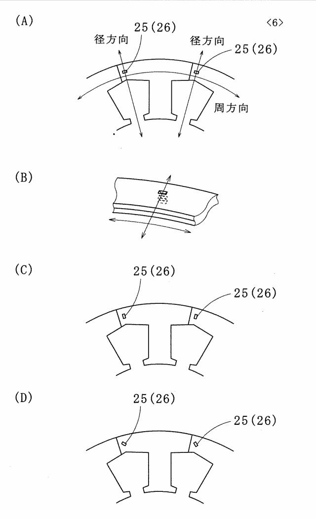 5717973-積層鉄心及びその製造方法 図000007