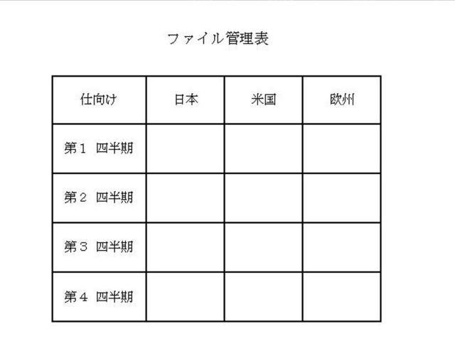 5718542-情報処理装置並びにファイル管理方法 図000007