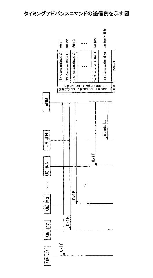 5724632-基地局、及び通信方法 図000007