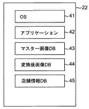 5735071-情報検索装置、情報検索方法、及び情報検索プログラム 図000007