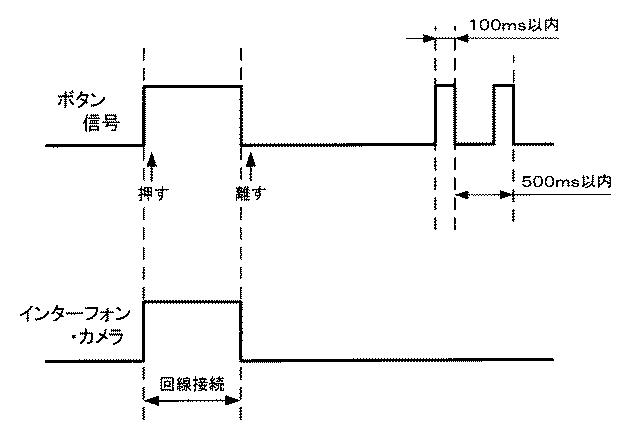 5738625-避難用エレベータ 図000007