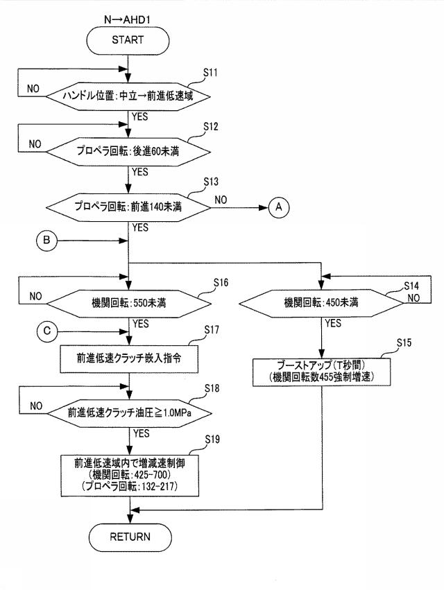 5738959-変速機切換制御装置 図000007