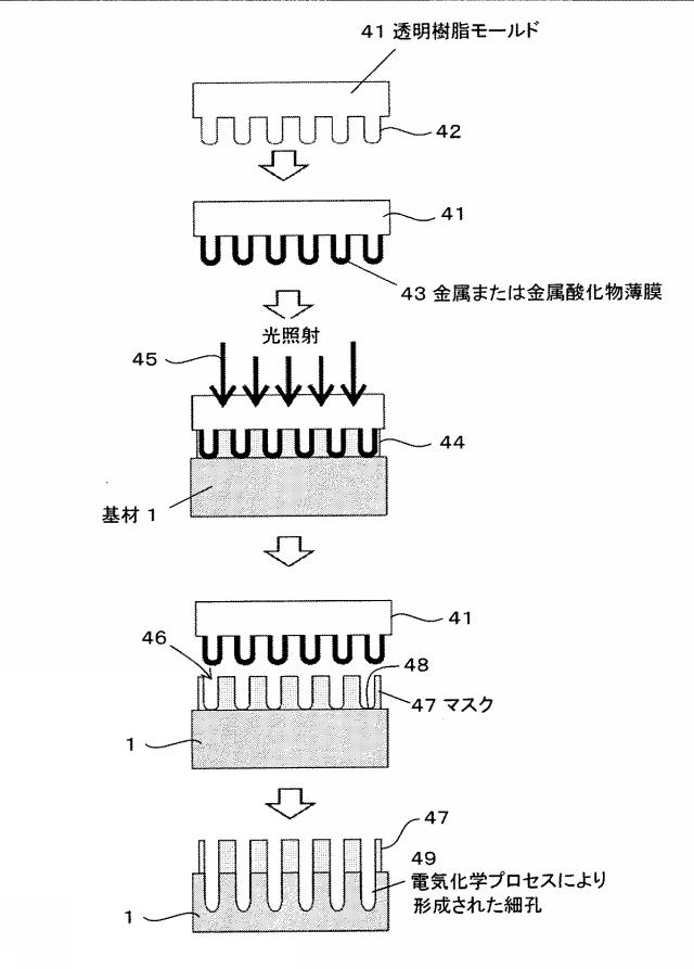 5739107-多孔質構造材料の製造方法 図000007