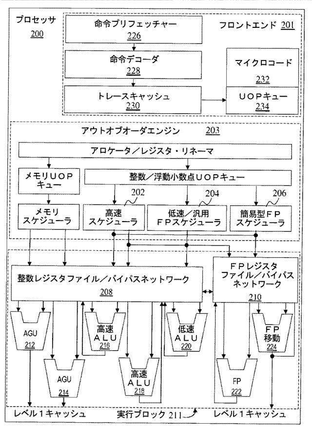 5739961-ベクトル圧縮及びローテート機能を提供する命令及び論理 図000007