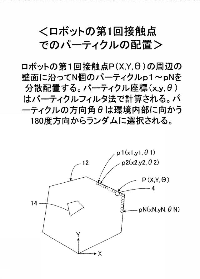 5744676-環境地図を用いた掃除ロボット 図000007