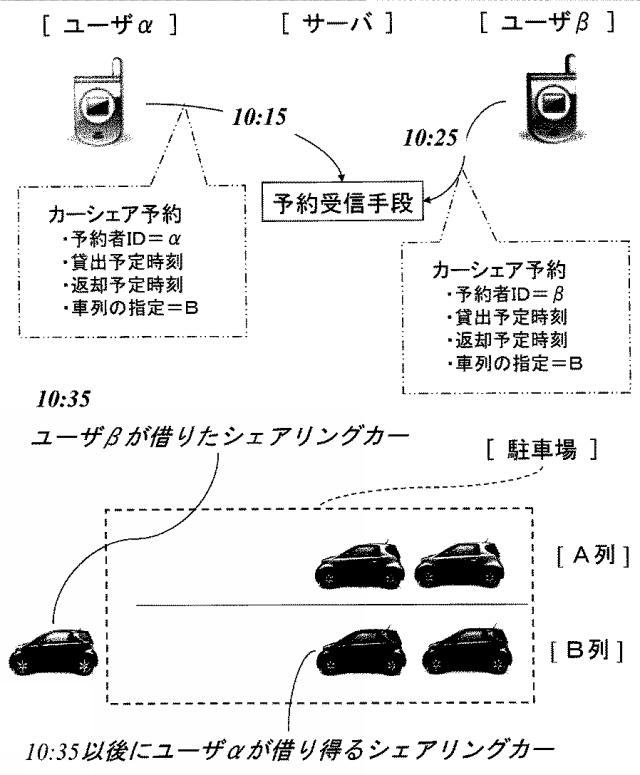 5748262-カーシェアリング予約管理装置およびコンピュータプログラム 図000007