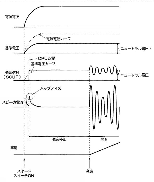 5754403-車両接近通報装置 図000007