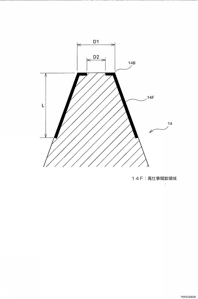 5765953-ショートアーク放電灯用陰極およびアーク放電方法 図000007