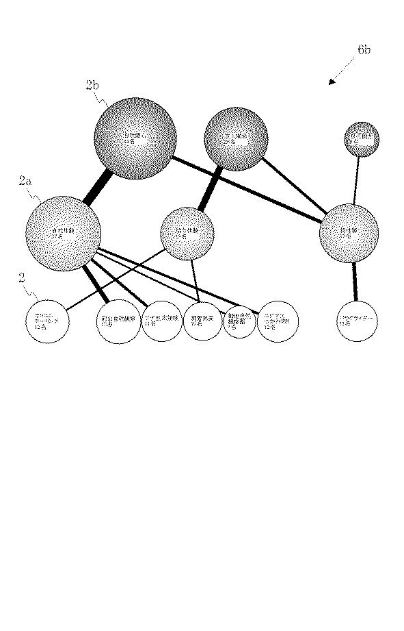 5769152-経験評価方法 図000007