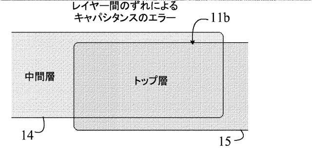 5778155-ＲＦＩＤトランスポンダシステム用アンテナ 図000007