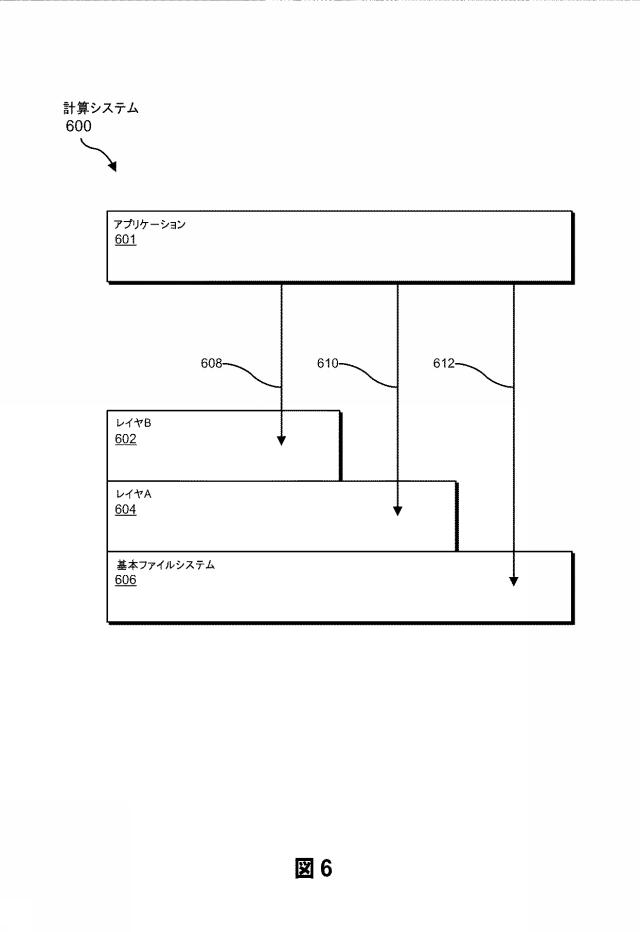 5781736-仮想化サブレイヤを統合する方法、システムおよびコンピュータ可読記憶媒体 図000007