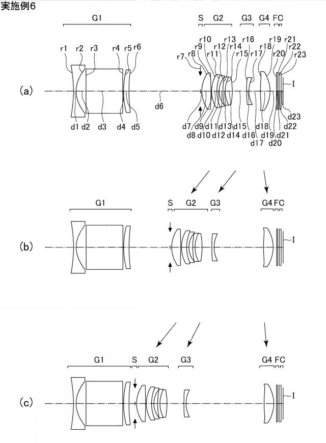 5784439-光路反射型ズームレンズを備えた撮像装置 図000007