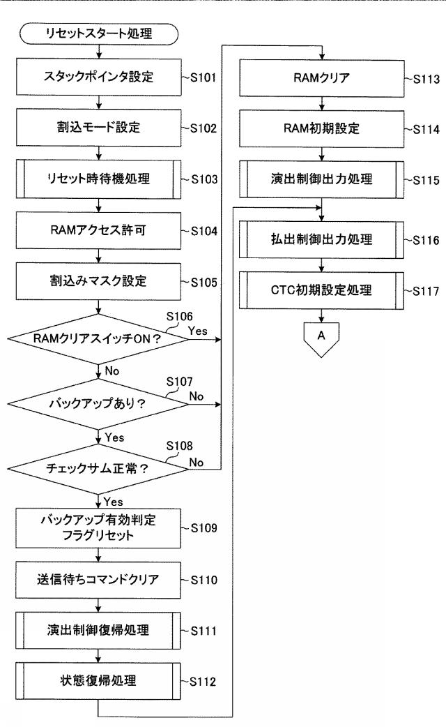 5787632-遊技機 図000007