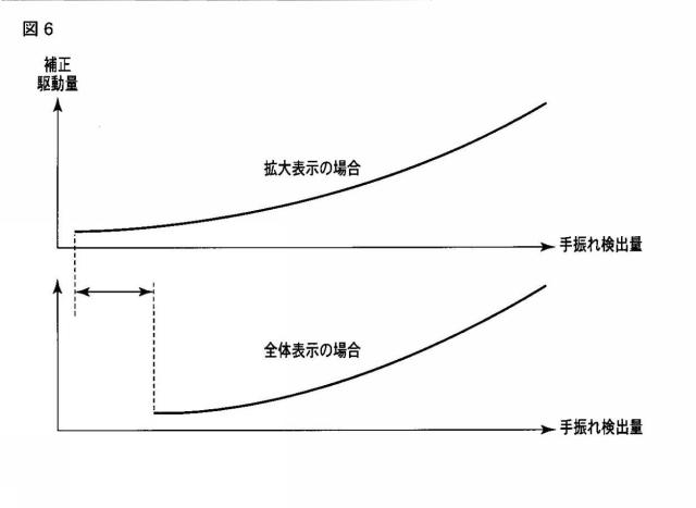 5792273-カメラシステム 図000007