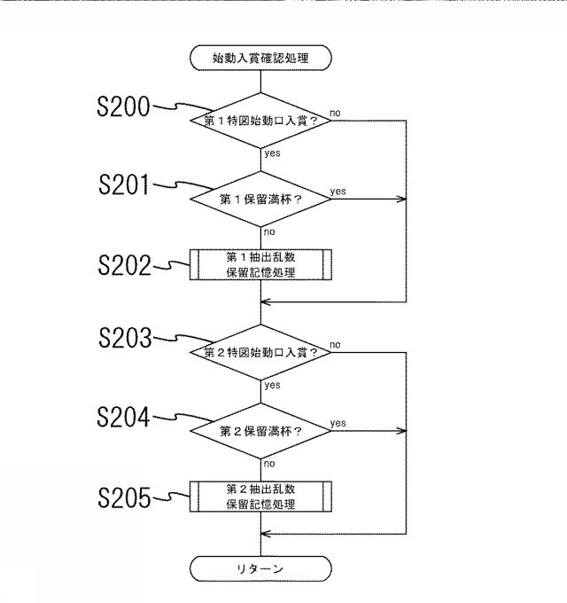 5799278-弾球遊技機 図000007