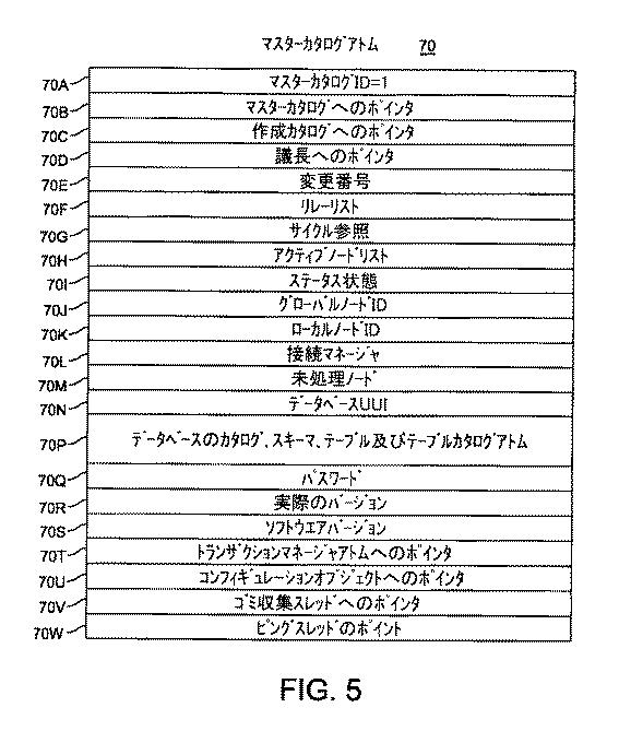 5801375-データベース管理システム 図000007