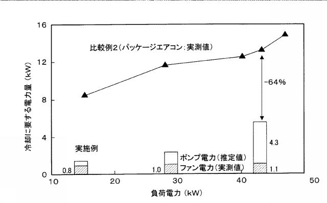 5804078-情報処理装置 図000007