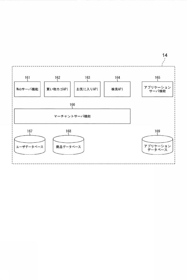 5806372-情報提供装置、情報提供方法、情報提供プログラム、及びそのプログラムを記録するコンピュータ読み取り可能な記録媒体 図000007