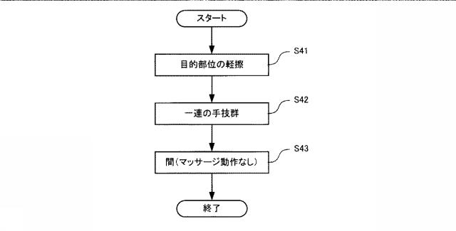 5806522-マッサージ機 図000007
