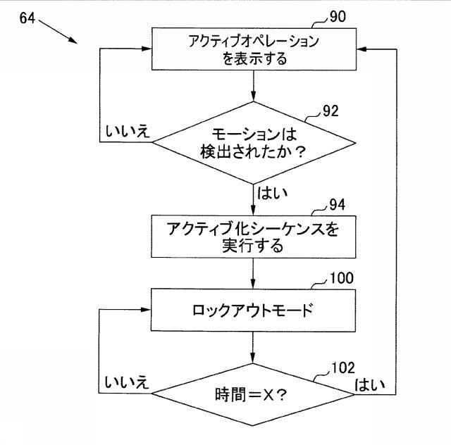 5806674-ディスペンサ、ならびにディスペンサに関する機能的操作およびタイミング制御の改良 図000007