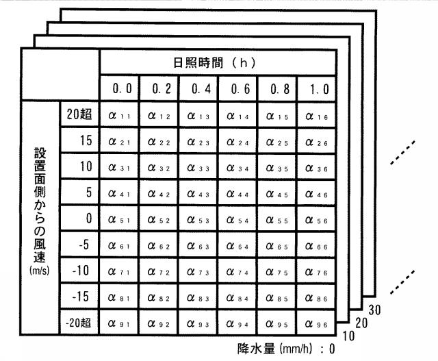 5809018-太陽光発電装置 図000007